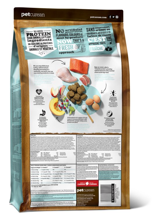 Now Dog Large Breed Puppy