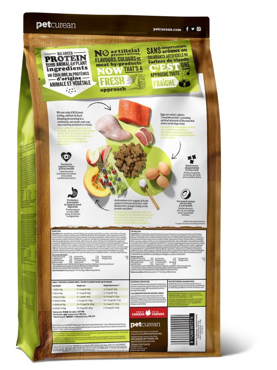 Now Dog Small Breed Adult