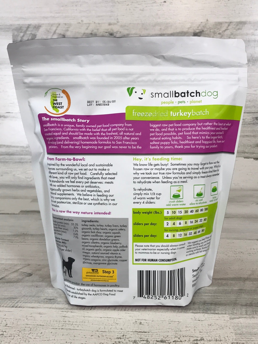 Smallbatch Freeze Dried Turkey Sliders