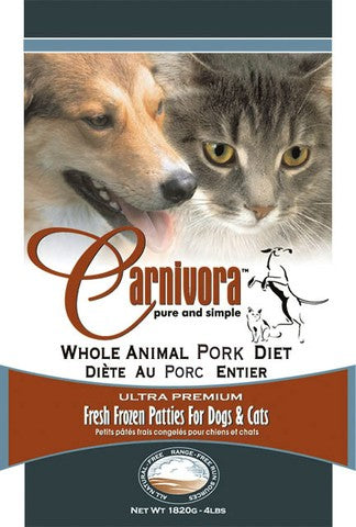 Carnivora Pork Diet