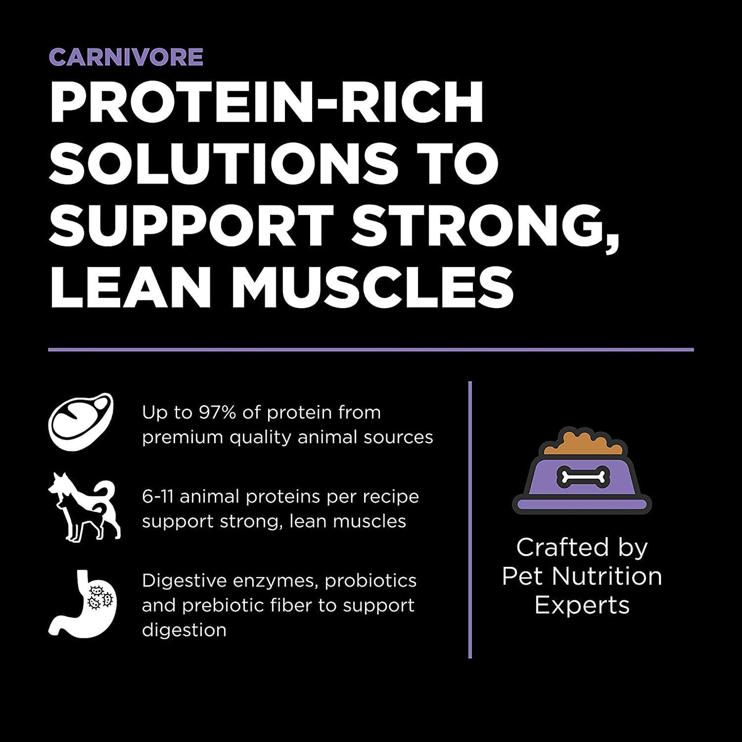 GO! CARNIVORE Grain Free Chicken, Turkey + Duck Senior Recipe for dogs