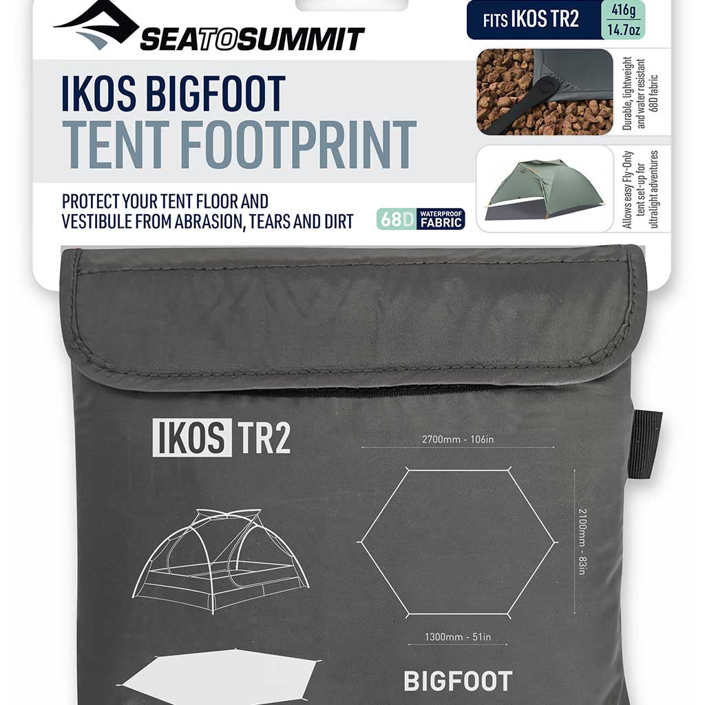 Ikos TR Footprint